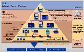 安兆开元MES生产制造执行系统在大型生产企业中的应用-国际金属加工网