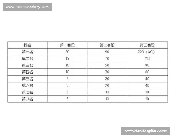 JJ比赛积分排行及参赛选手累计成绩全解析